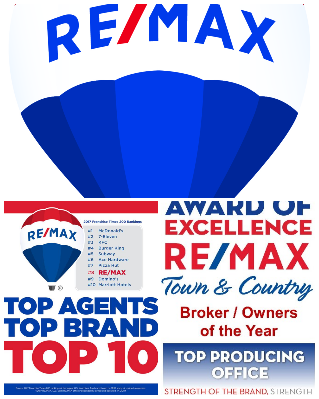 Review RE/MAX Town & Country - Allen, TX image 156471