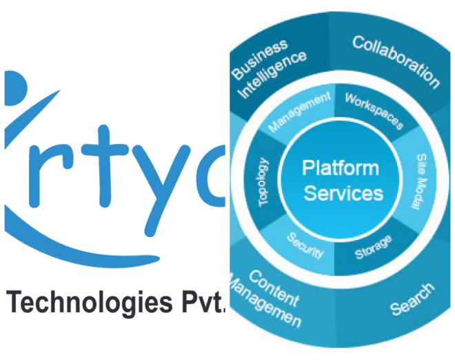 Review Krtya Softwares image 42246