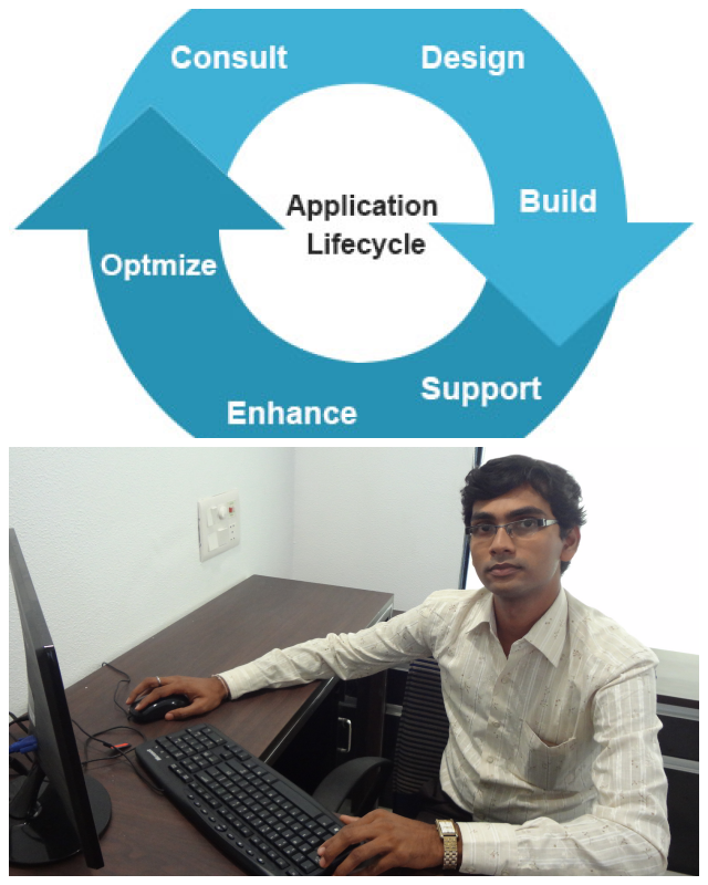 Review Krtya Softwares image 42249