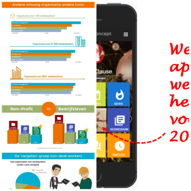 Review Concept Interactive Inc image 187837