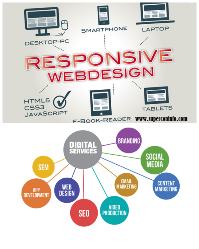 Review supercon infoservices pvt ltd image 107488