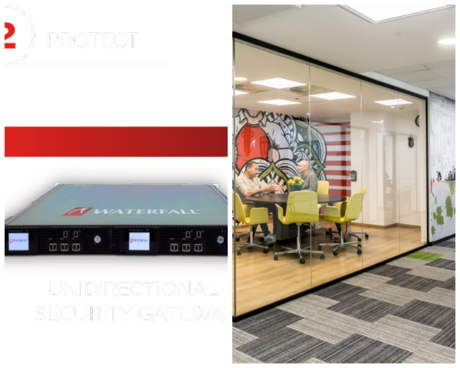 Review Waterfall Security Solutions Ltd image 38522