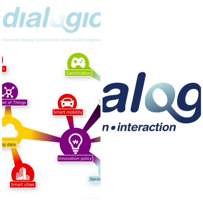 Review Dialogic innovatie & interactie image 172172