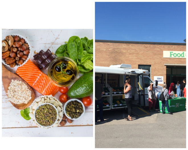 Review FoodShare Toronto image 14171