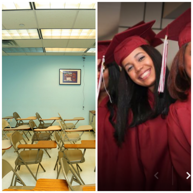 Review Long island business institute image 255581