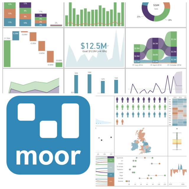 Review Moorsom consulting group llc image 323524