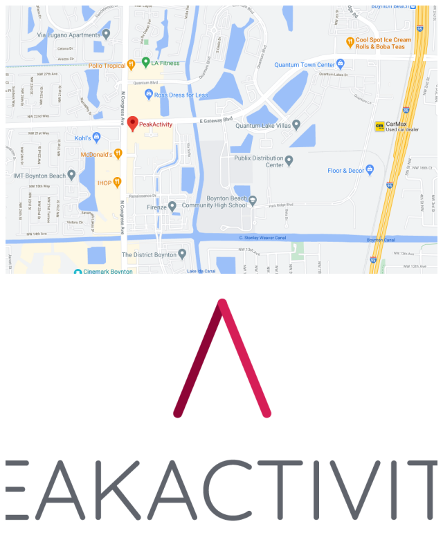 Review Peakactivity image 269069