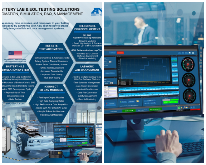 Review A&D Technology image 114149