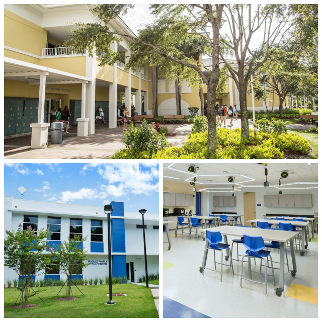 Review The benjamin school image 247125