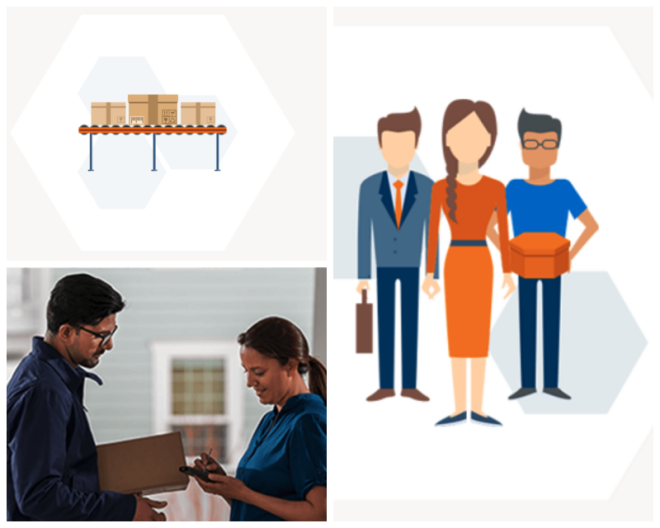 Review Visible supply chain management image 244150