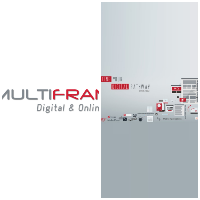 Review Multiframes image 180951