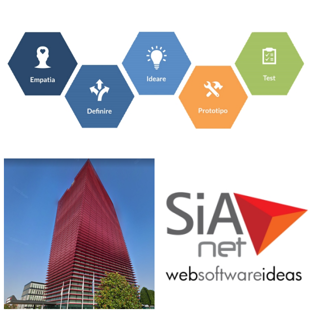 Review Sia-net srl image 184042