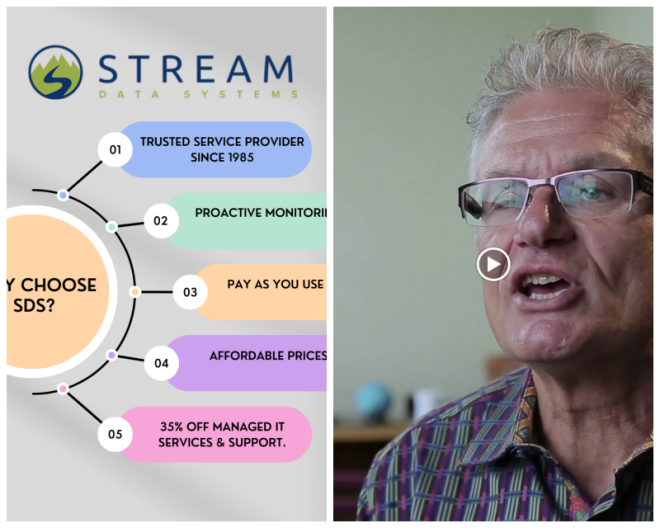 Review Stream Data Systems image 104597