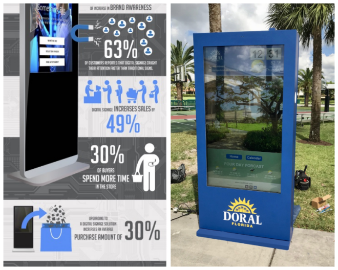 Review Intermedia Touch - Digital Signage Integrator image 53413