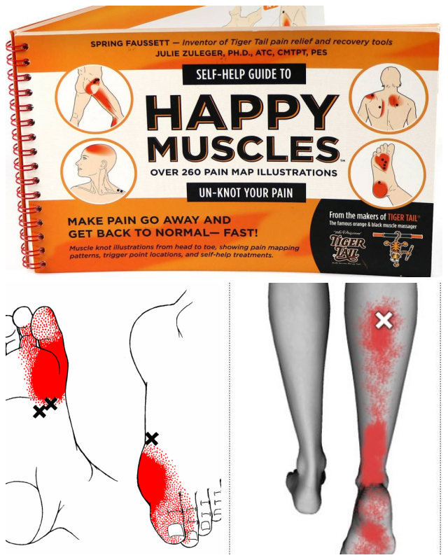 Review Chicago Center for Myofascial Pain Relief image 154709