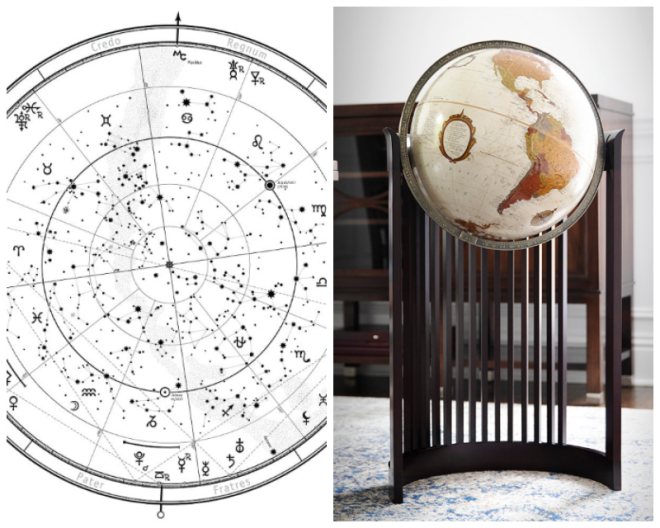 Review Replogle Globes image 77763