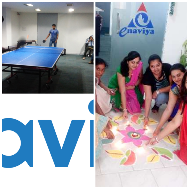 Review Enaviya information technologies pvt. ltd. image 280342