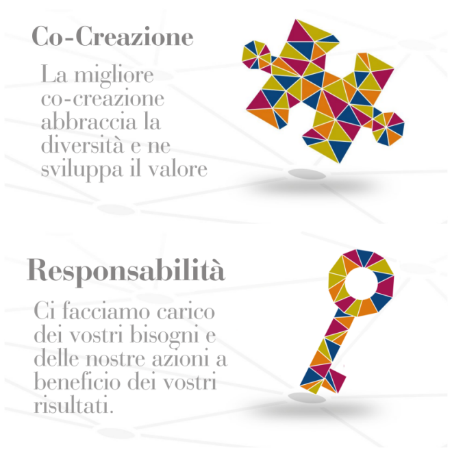 Review Hermes Consulting srl - Firenze image 158985