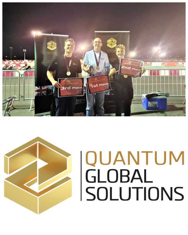 Review Quantum global solutions image 341756