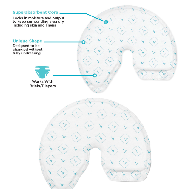 Review Quickchange / ui medical image 342145