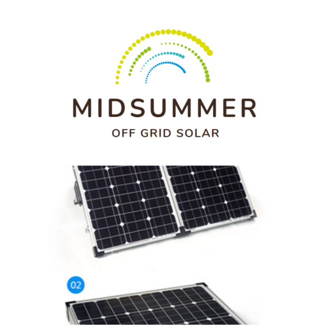 Review Midsummer Farm Intensives image 132620