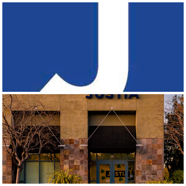 Review Justia, Inc image 100961