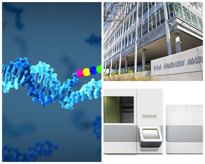 Review Nanostring technologies, inc. image 240994