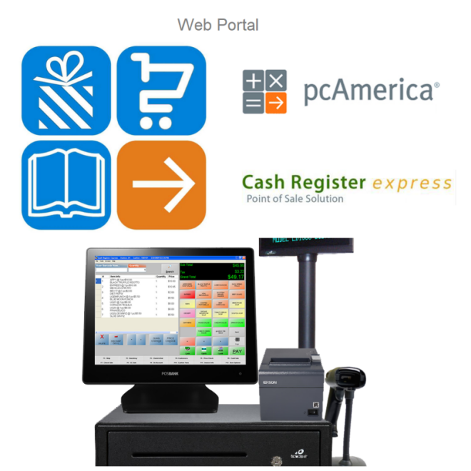 Review International point of sale image 302546
