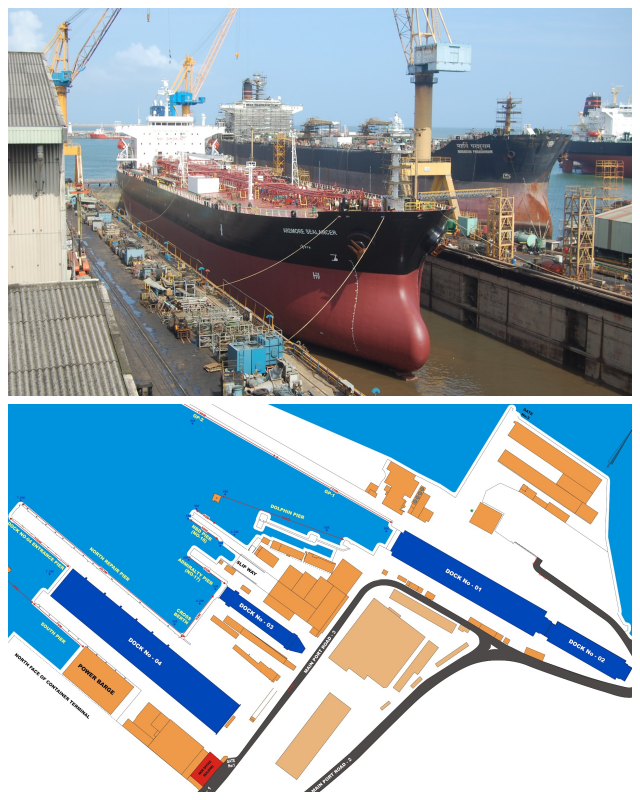Review COLOMBO DOCKYARD PLC image 127361