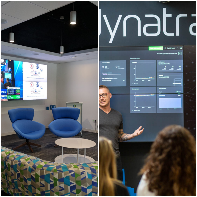 Review Dynatrace image 3512