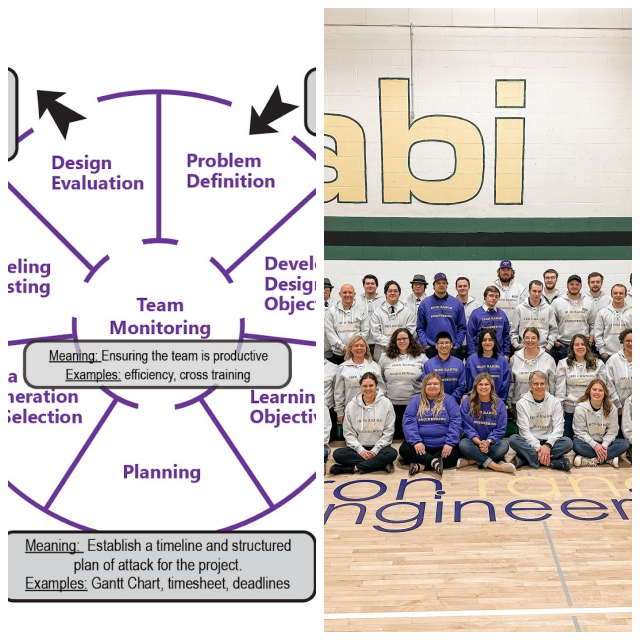 Review Iron Range Engineering image 145955