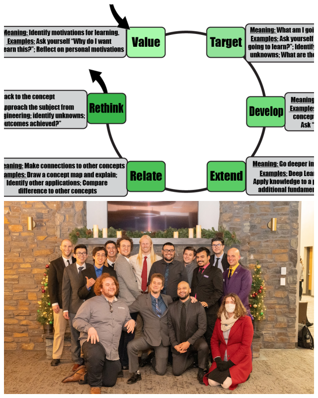 Review Iron Range Engineering image 145956