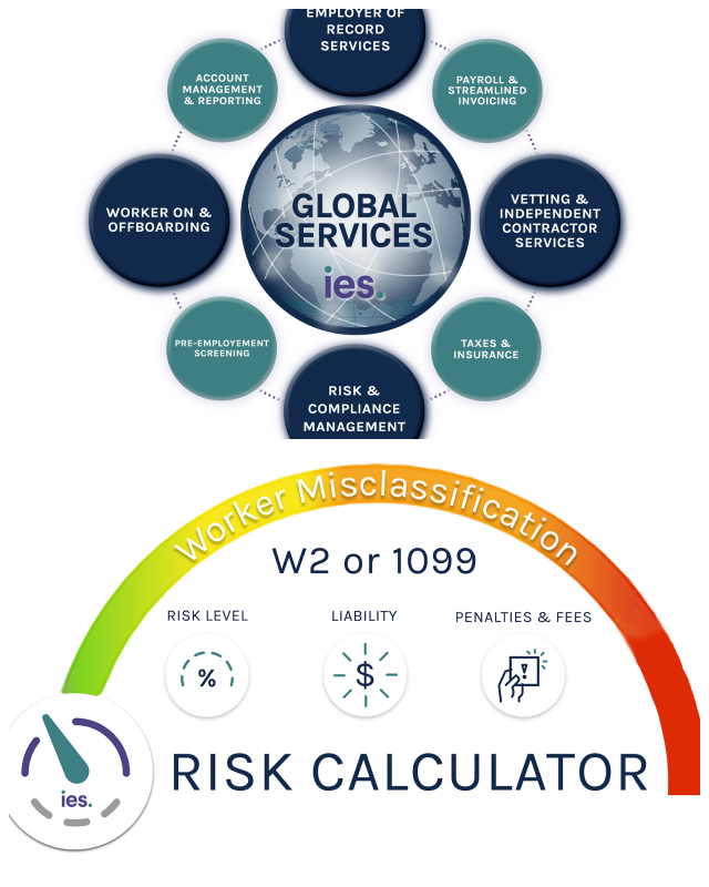Review Innovative employee solutions image 252061