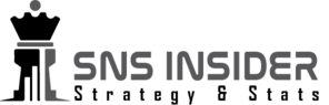 Review SNS Insider | Strategy and Stats image 356361