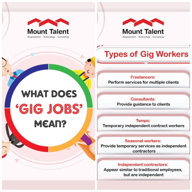 Review Mount Talent Consulting image 49565