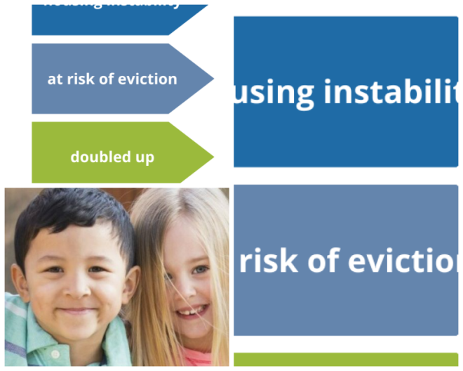 Review Strategies to End Homelessness, Inc. image 51651