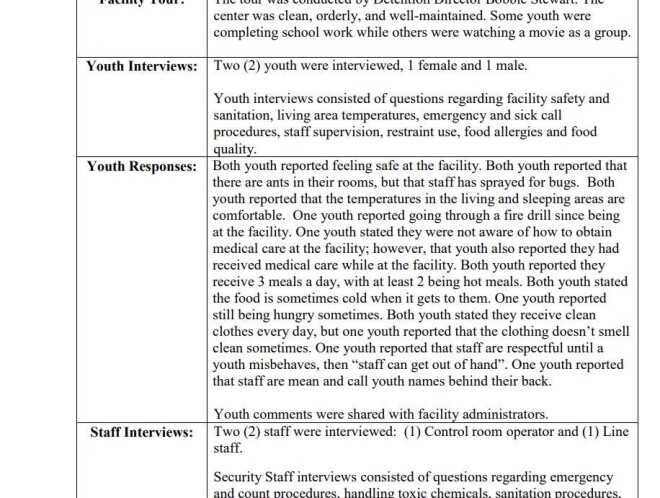 Review southern Indiana regional youth village image 315073