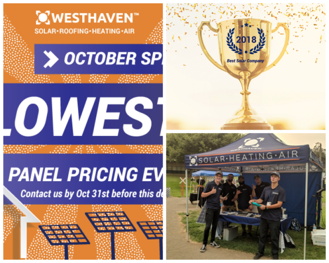 Review Westhaven inc. image 258707