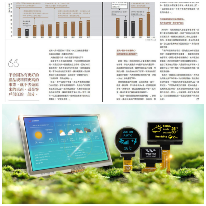 Review Winstar Display Co., Ltd image 134126