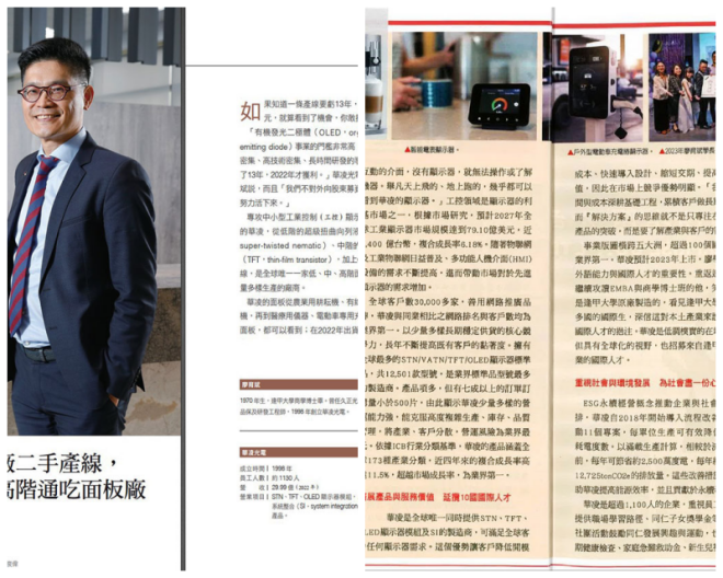 Review Winstar Display Co., Ltd image 134127