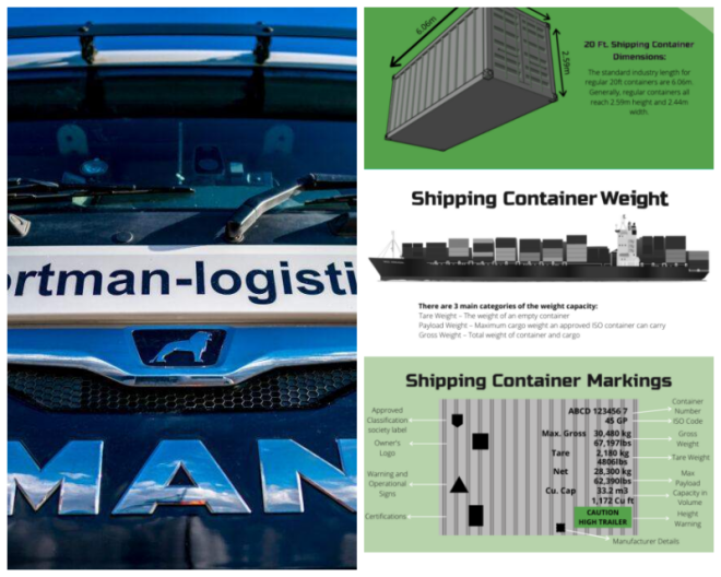 Review Portman Logistics Ltd image 122489