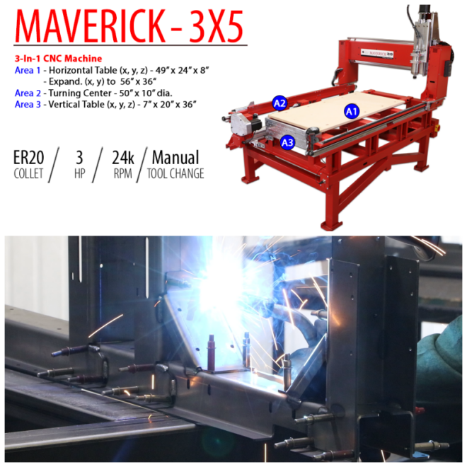 Review Legacy woodworking machinery image 312139
