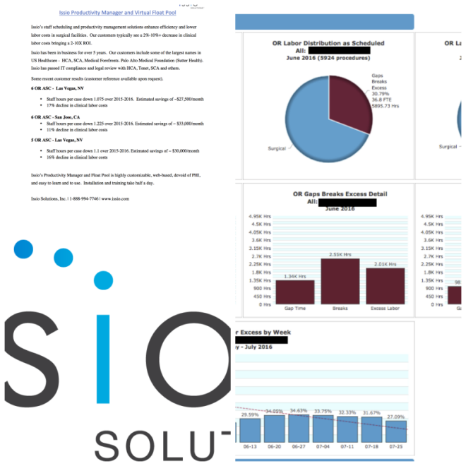 Review Issio solutions, inc. image 303258