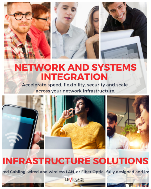 Review Leverage information systems image 261218