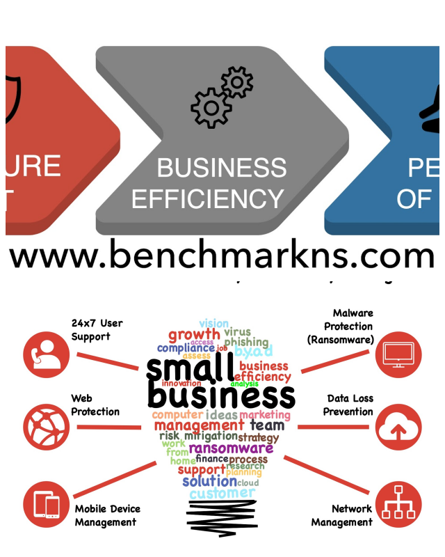 Review Benchmark Network Solutions, Inc image 214564