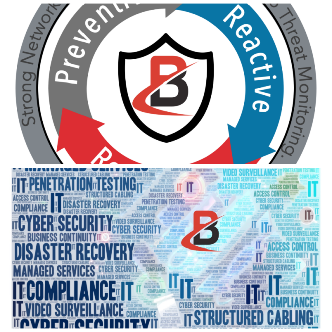 Review Benchmark Network Solutions, Inc image 214565