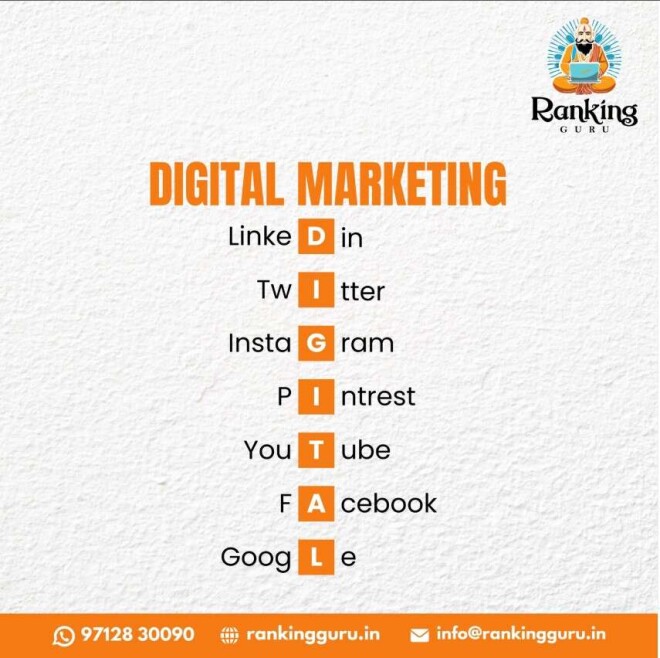 Review Ranking Guru image 358587