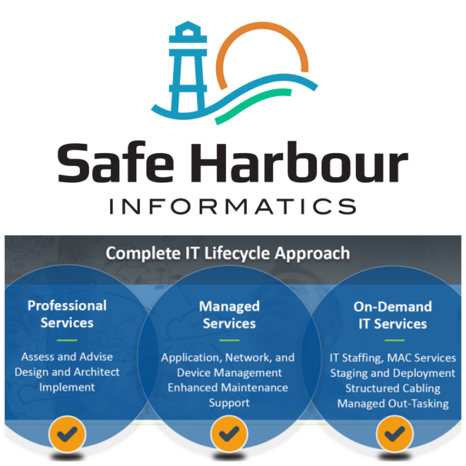 Review Safe Harbour Informatics image 164614