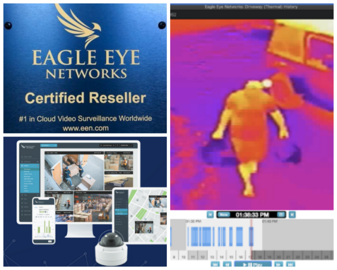 Review Grid squared systems image 292782