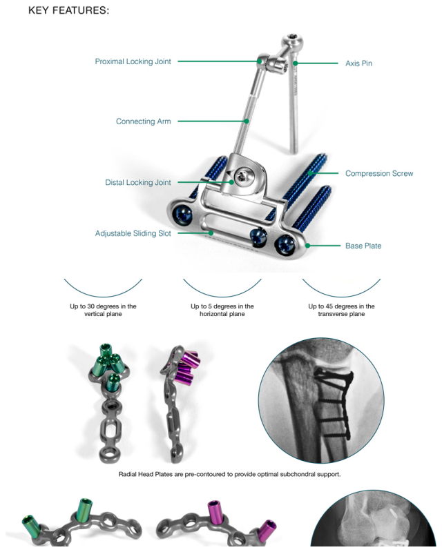 Review Skeletal dynamics, llc image 262773
